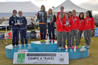 Los deportistas de la UMA comienzan los CAU 2018 con dos medallas en Campo a Través