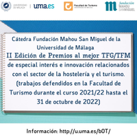 II Edición de los premios TFG y TFM de la Cátedra Fundación Mahou San Miguel de la Universidad de Málaga