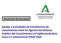 Resolucion Concesión de Ayudas a actividades de transferencia AT21. PAIDI 2020