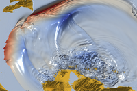 Simulación numérica de un posible tsunami