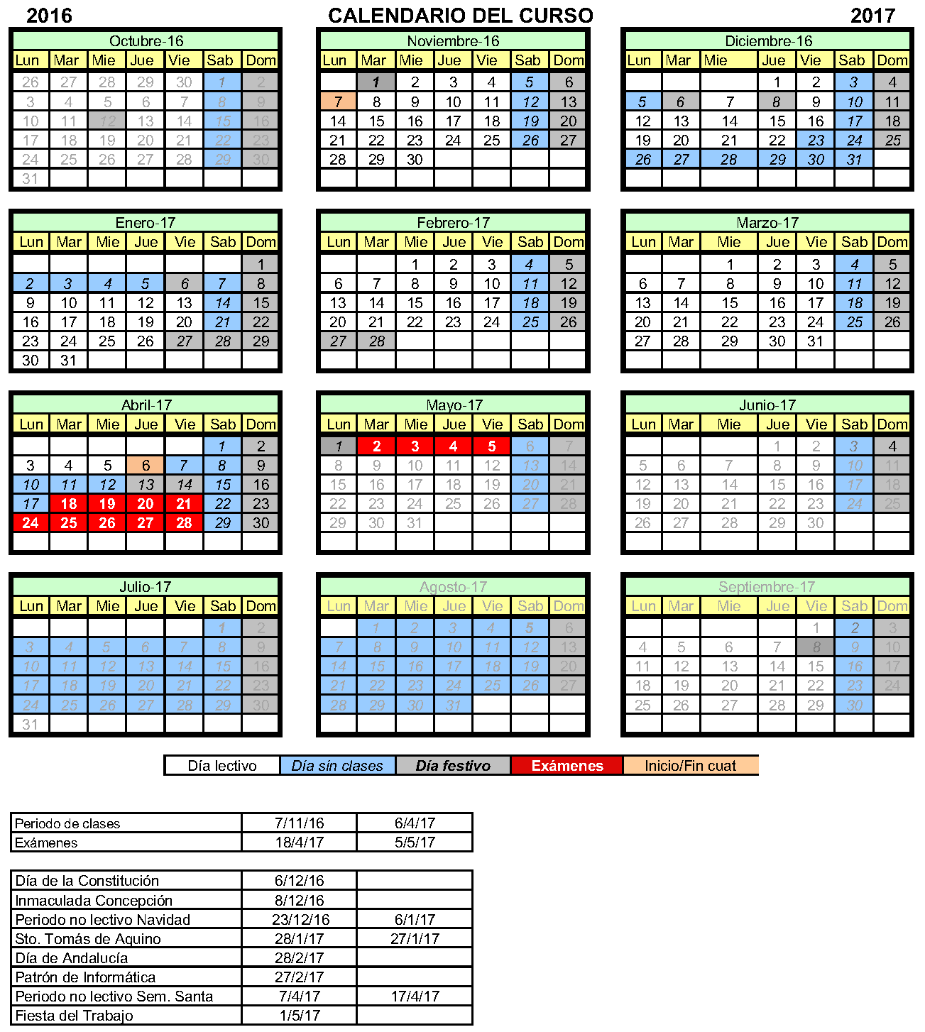 ETSI Informática - Calendario escolar adaptación 2016-17