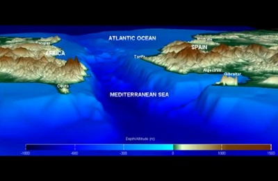 Oceanografía Física FAII