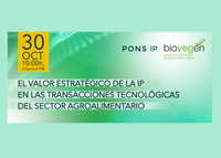 El valor estratégico de la IP en el sector agroalimentario