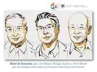 Premio Nobel de Economía 2025