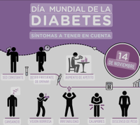 Día Mundial Diabetes 