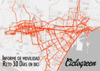 Informe de movilidad - Reto 30 Días en bici [Ciclogreen