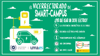 Nuevos Cargadores Eléctricos en la UMA [CyC] [SmartUMA]