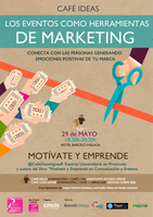 CAFÉ IDEAS CLUB DE MARKETING: "CÓMO MEDIMOS EL IMPACTO DE UN EVENTO EN LA ESTRATEGIA DE MARKETING"