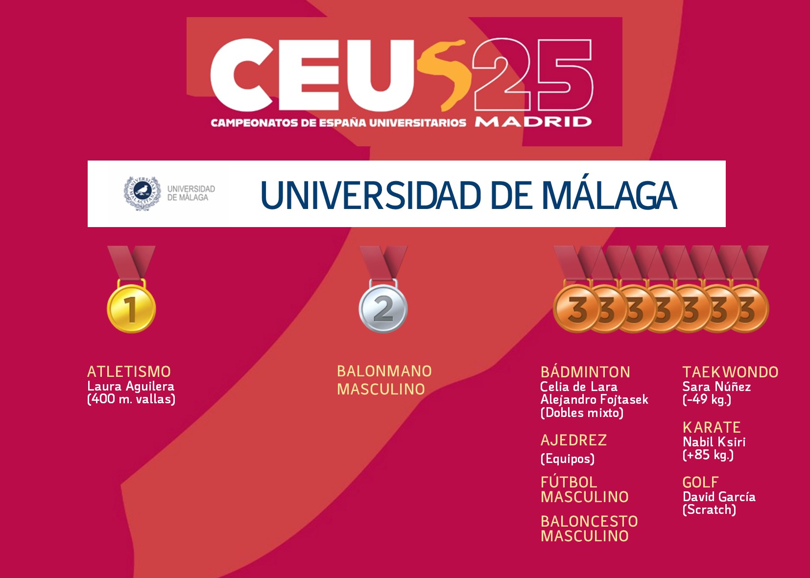 noticia1