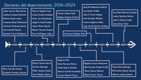 doctores_4