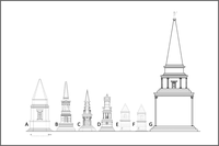 Monumentos funerarios turriformes de tradición púnico-númida (A-F) y reconstrucción idealizada del monumento de Cádiz (G) (adaptado de Almagro-Gorbea 2011) incluyendo la posible estatua de Juba I