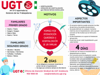 Derechos hospitalización