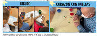 Proyectos