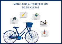 Modulo de autorreparación de bicicletas