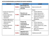 Acto 1