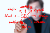 tALLER seO 2019
