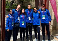 Orientacion