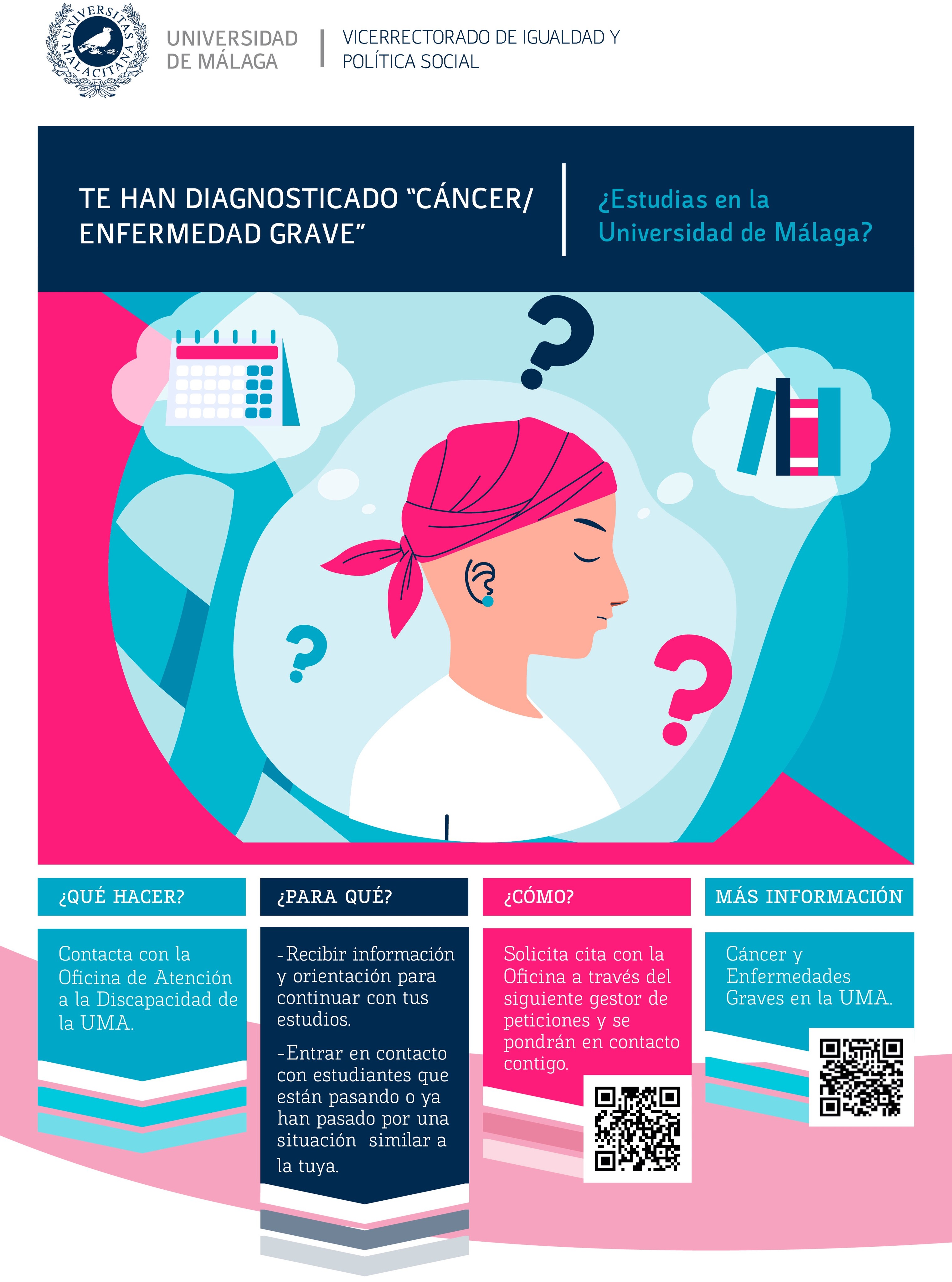Si te han diagnosticado cáncer o una enfermedad grave, queremos que sepas que en la Universidad de Málaga no estás solo/a.

Tenemos una oficina en la que puedes recibir información y orientación para continuar con tus estudios, así como conocer a otros estudiantes que están pasando por un proceso similar. 

⭐ Solicitud de cita, a través de: https://gp.uma.es/accionsocial/
ℹ️ Más información: u.uma.es/gAZ/