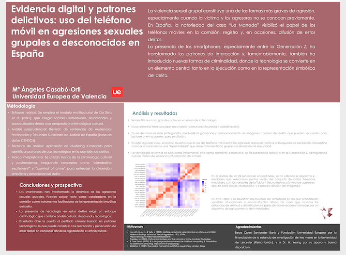Casabo mini poster