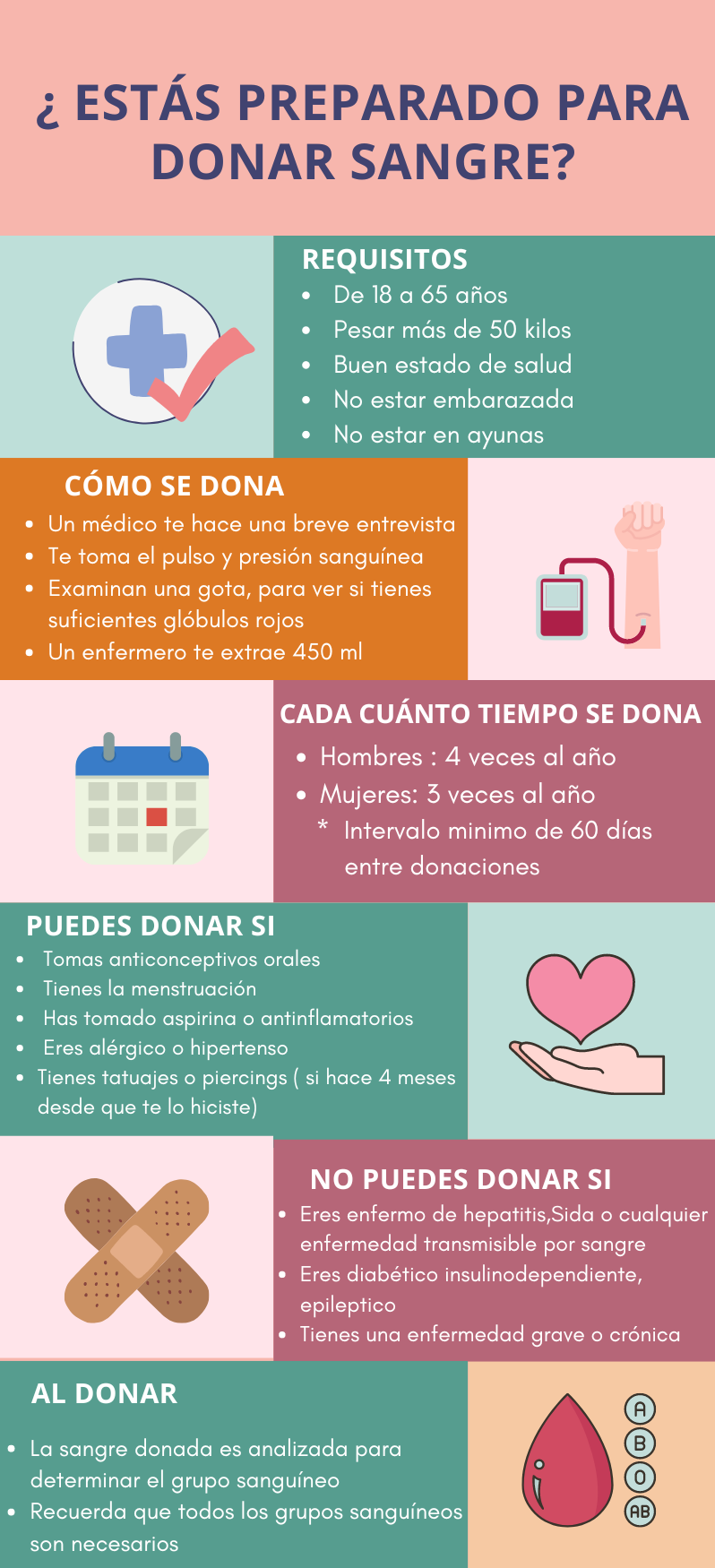 CartelPromocionSangre2024