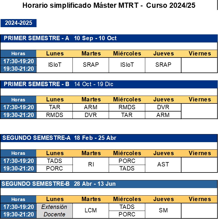 Horario General 2024 25