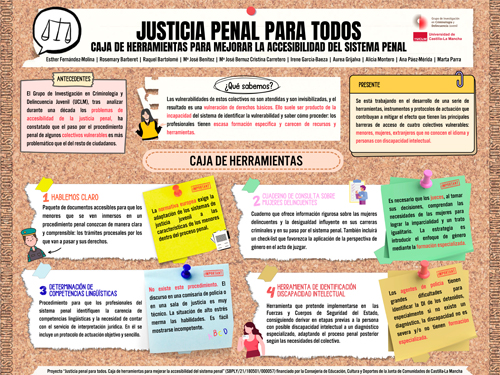 MINI-POSTER-JUSTICIA-PENAL-PARA-TODOS