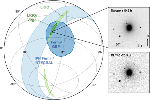LIGO-virgo