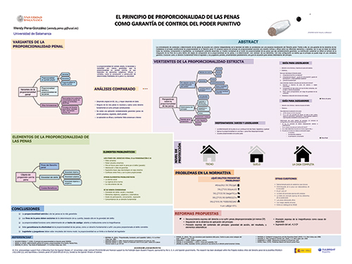 PENA-GONZALEZ-poster-geplp-mini