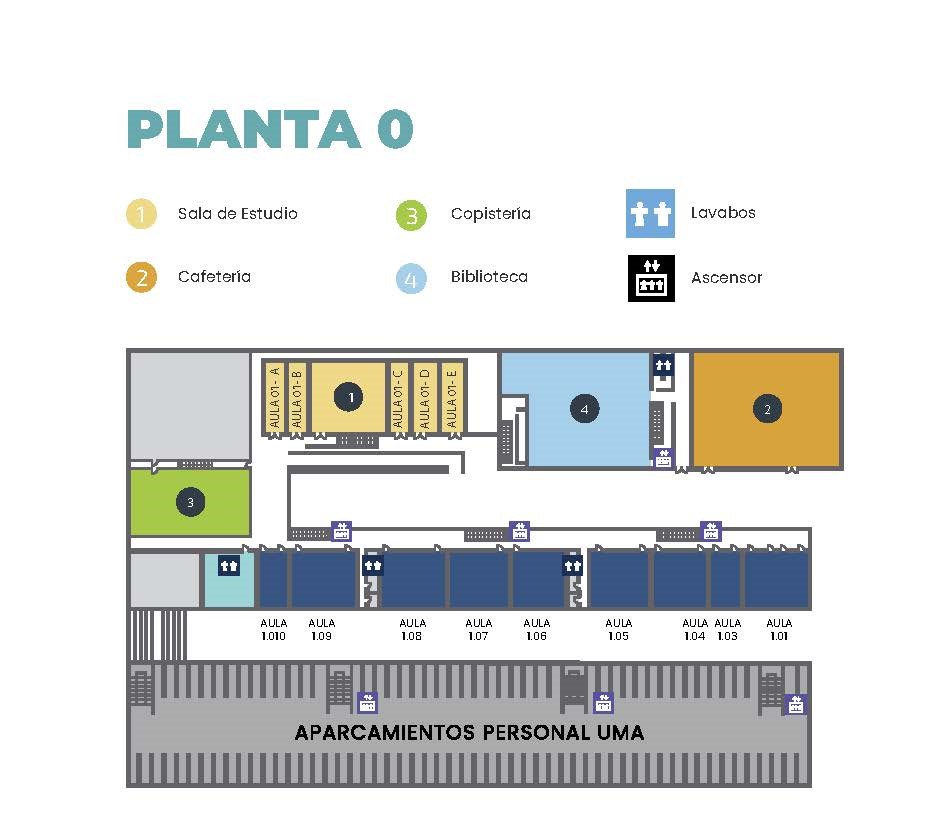 Planta 0 V2