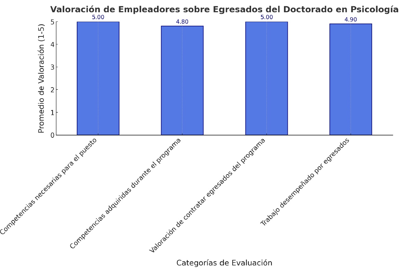 satisfaccion