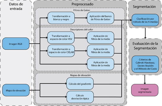 figura6