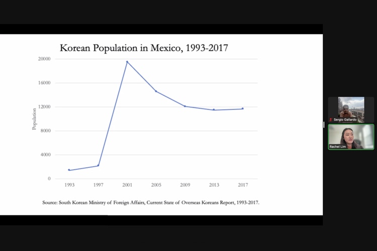 Diálogos Iberoamérica-Corea “Diásporas coreanas en Latinoamérica”