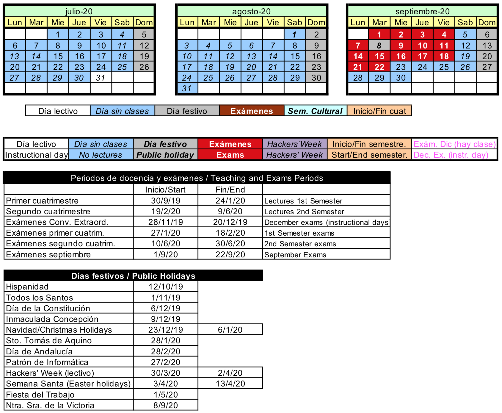 E T S I Informatica Calendario Escolar Universidad De Malaga