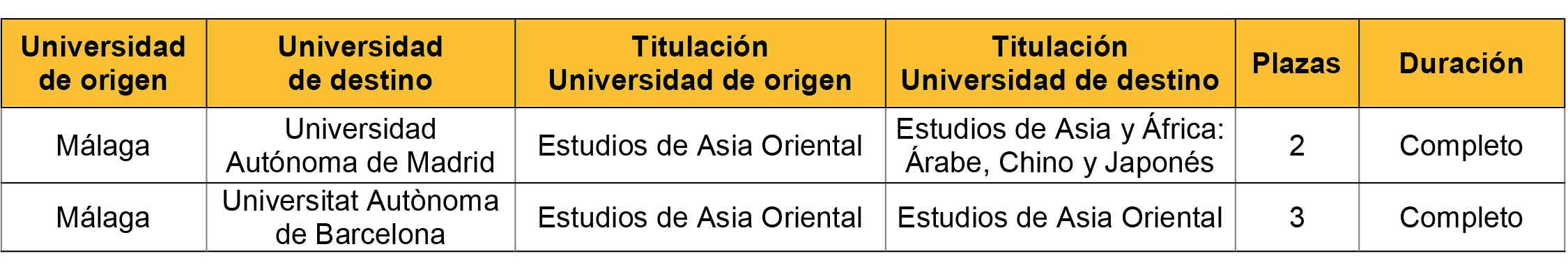 tabla-eaor2