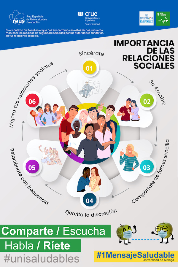 InfografiaMalaga