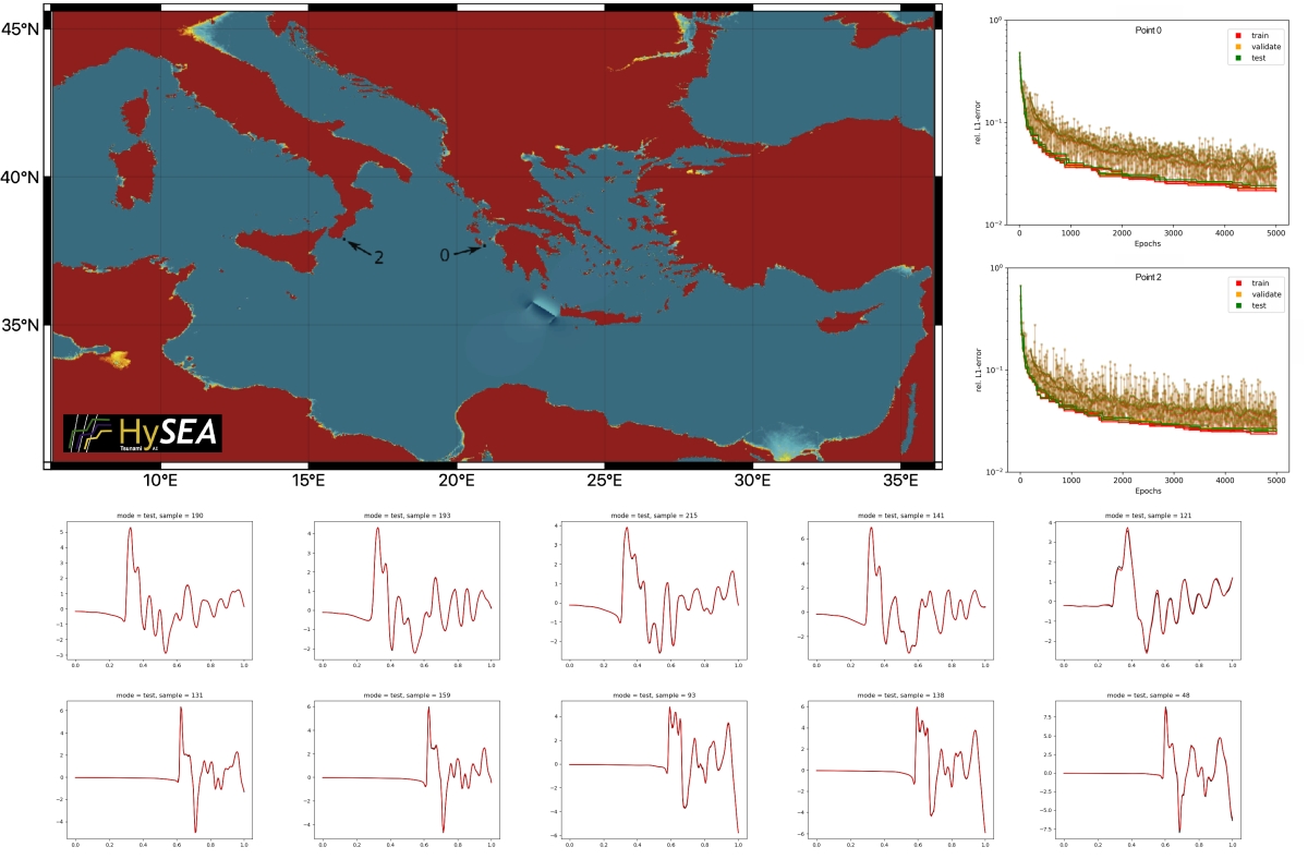 Tsunami_AI_HySEA