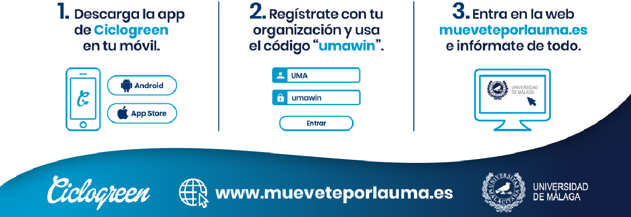 como-participo