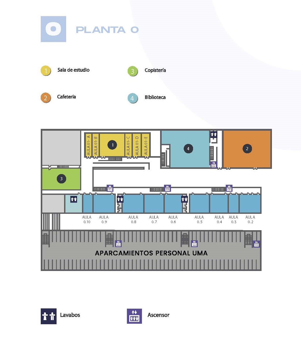 planta cero 2021