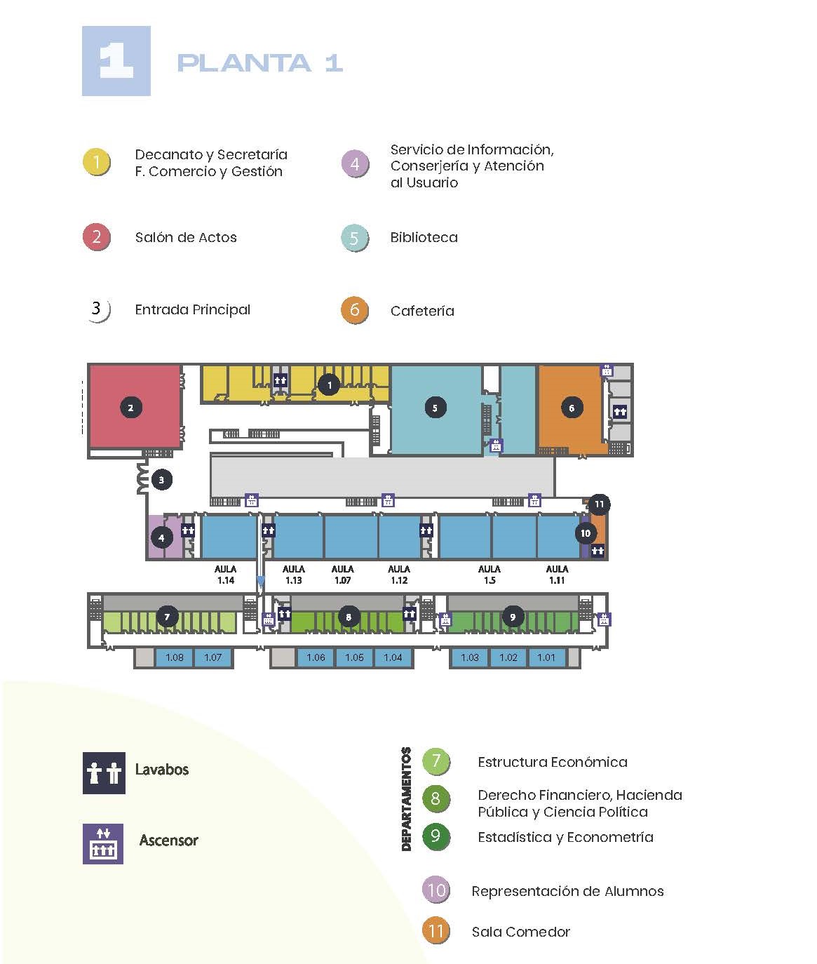 planta 1 2021