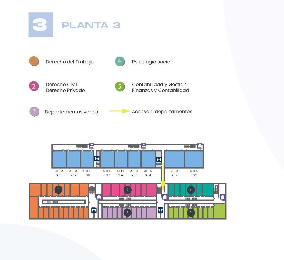 planta 3 2021