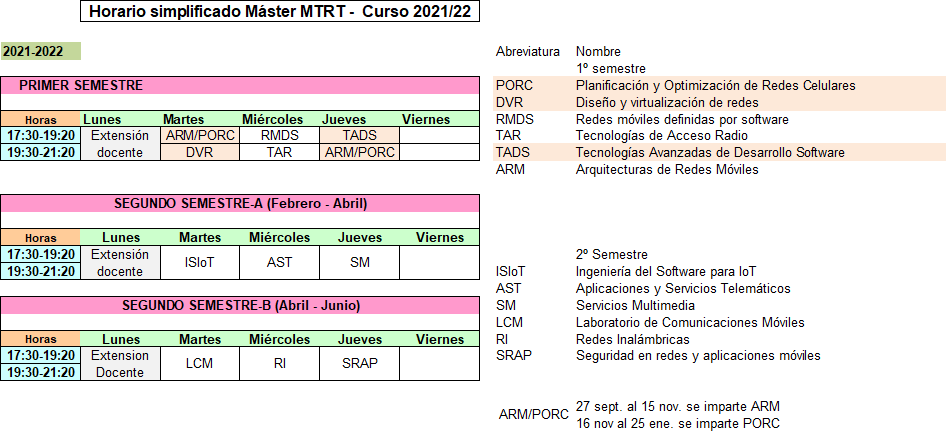 Horario 2021 2022