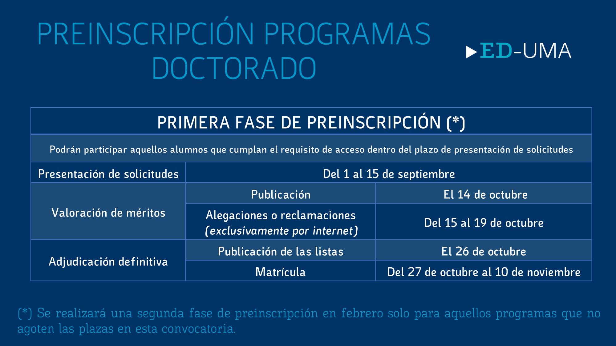 infoPreinscircion2122