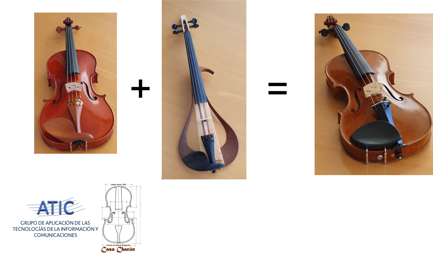 violin_bimodal