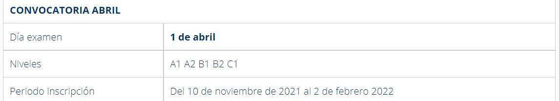 dele abril