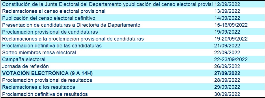 calendario electoral