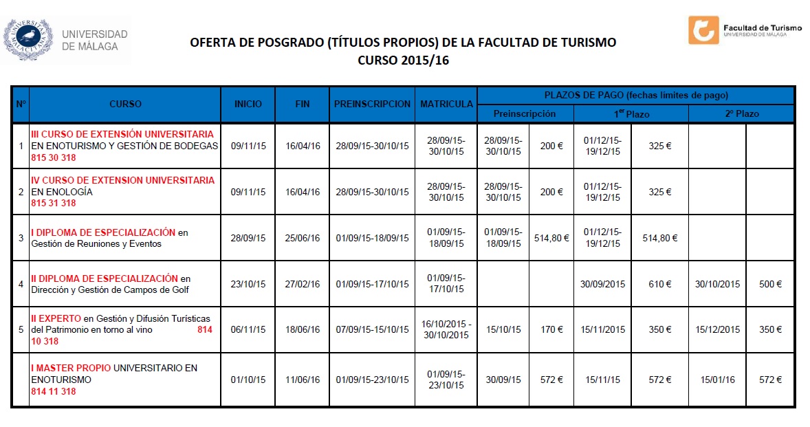 TU_Tïtulos_propios_15-16